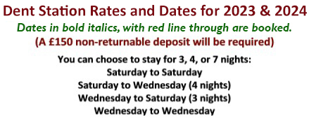Rates and Dates for Dent Station