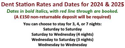 Rates and Dates for Dent Station