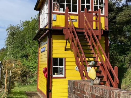 AWT signal box
