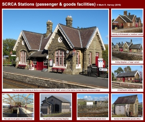 Photo-montage showing a representative selection of stations located within the SCRCA.