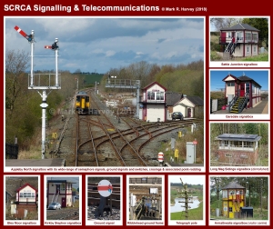 Photo-montage showing a representative selection of signalling & telecoms equipment located within the SCRCA.