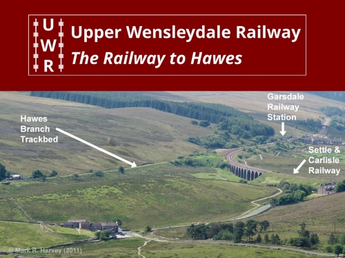 UWR logo with aerial image showing former trackbed at Hawes Junction.